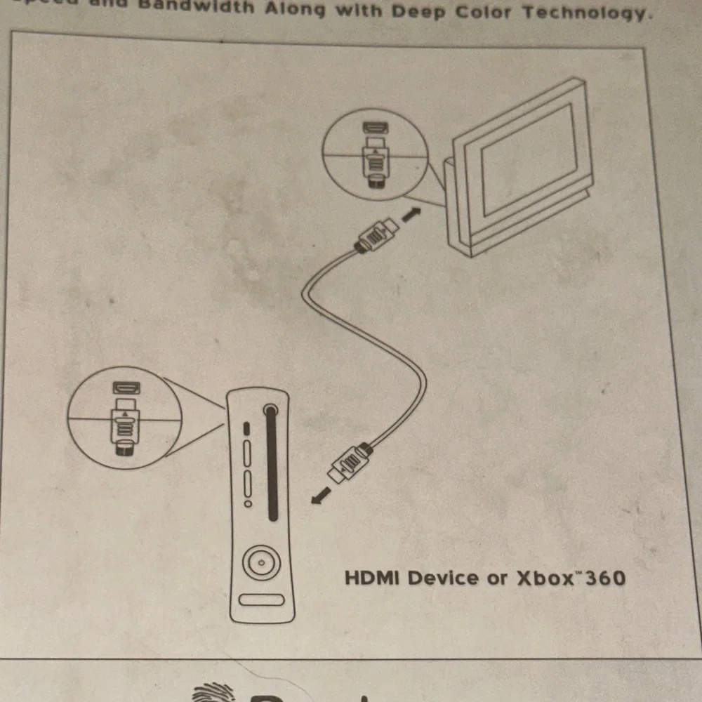 HDMI Cable for Xbox 360 - Black